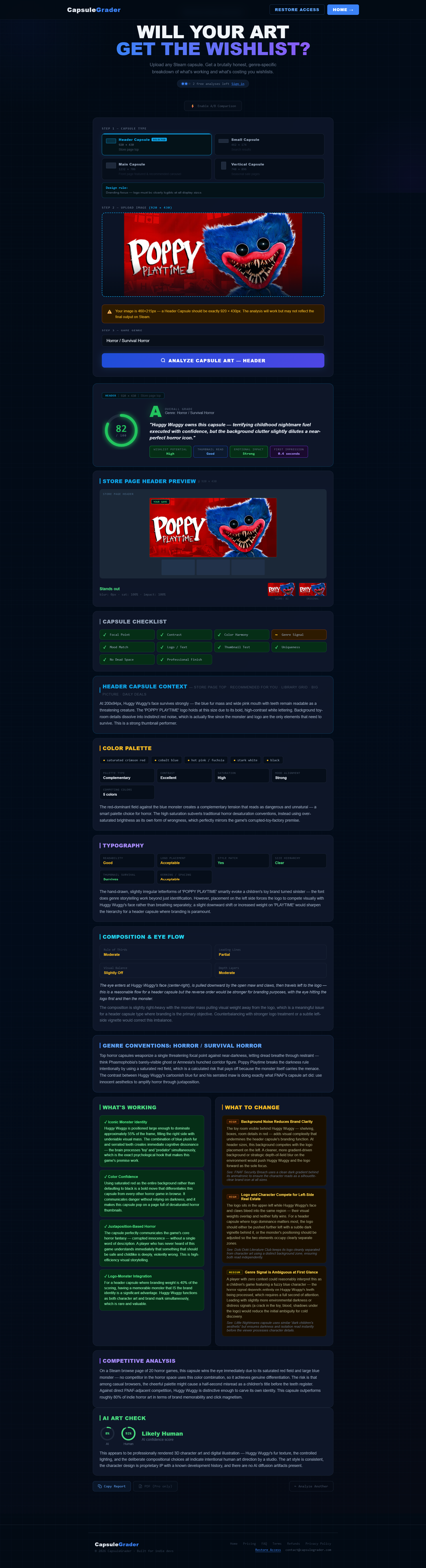 Full CapsuleGrader analysis of the Poppy Playtime Header Capsule, scoring 82/100, grade A
