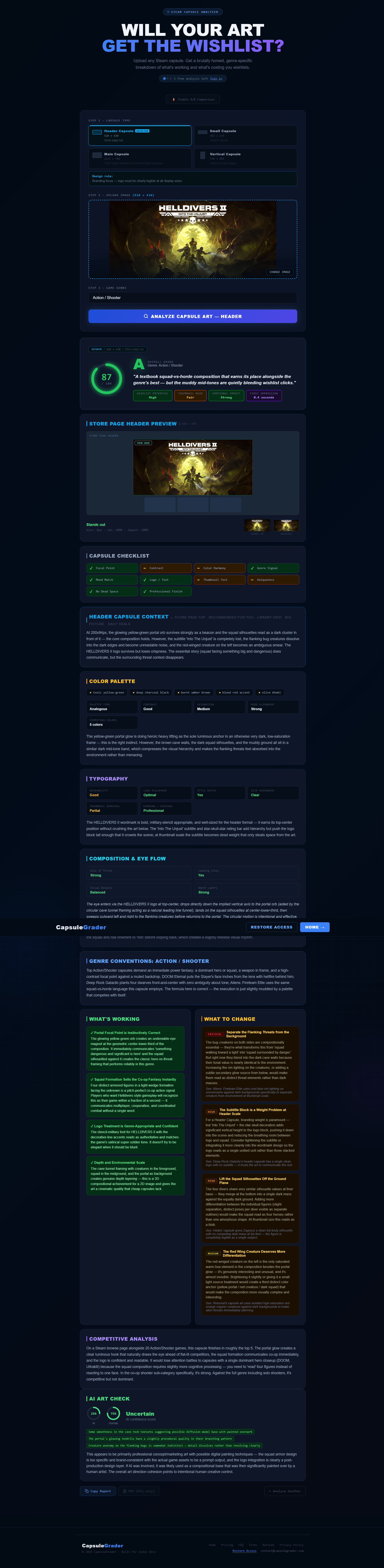 Full CapsuleGrader analysis of the Helldivers II Header Capsule, scoring 87/100, grade A